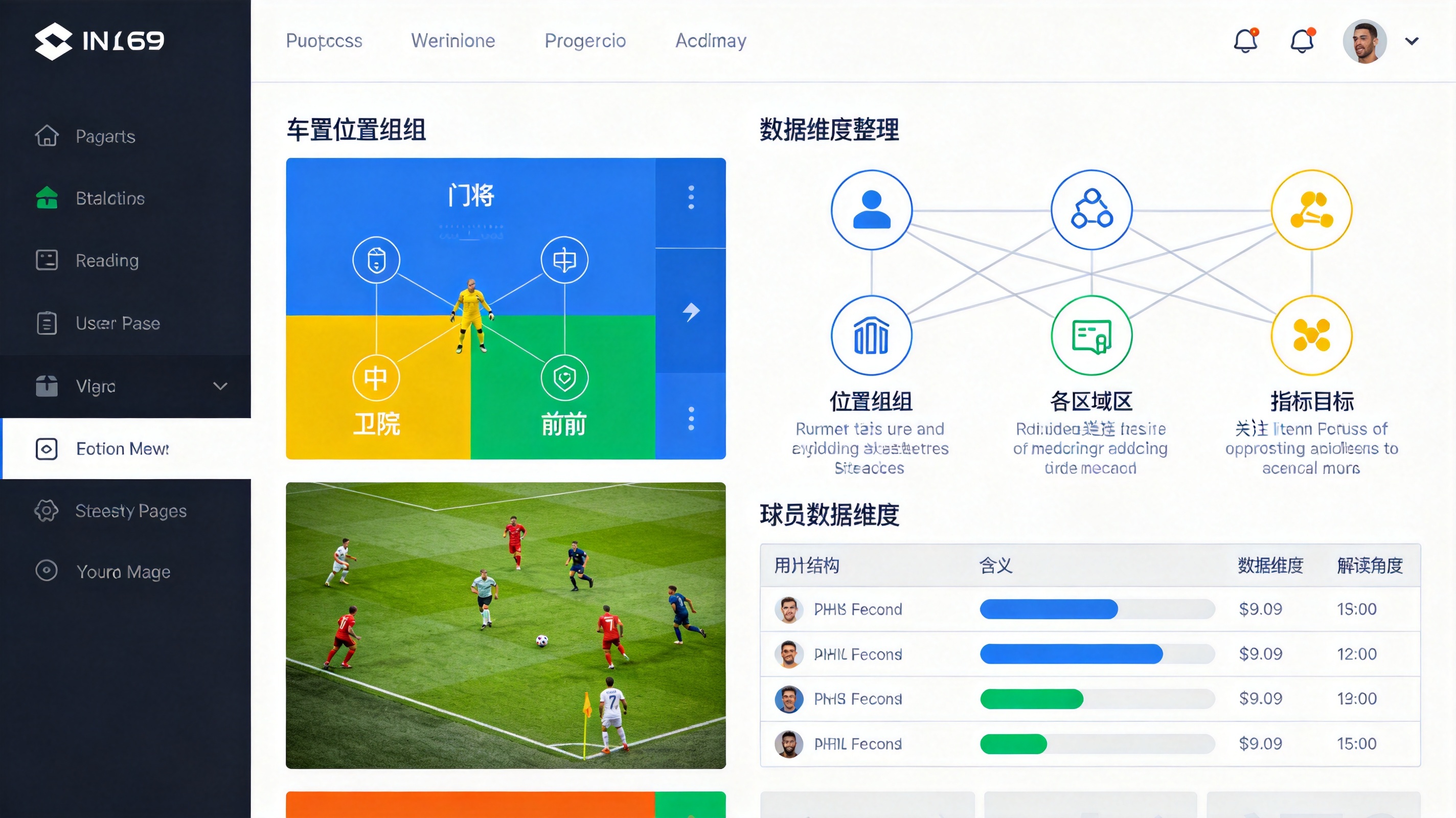 球员数据栏目配图：阵容位置分组与数据维度整理示意